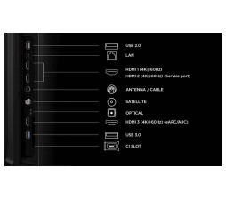 Slika 2 izdelka: TCL 50 Premium QLED TV 50P7L